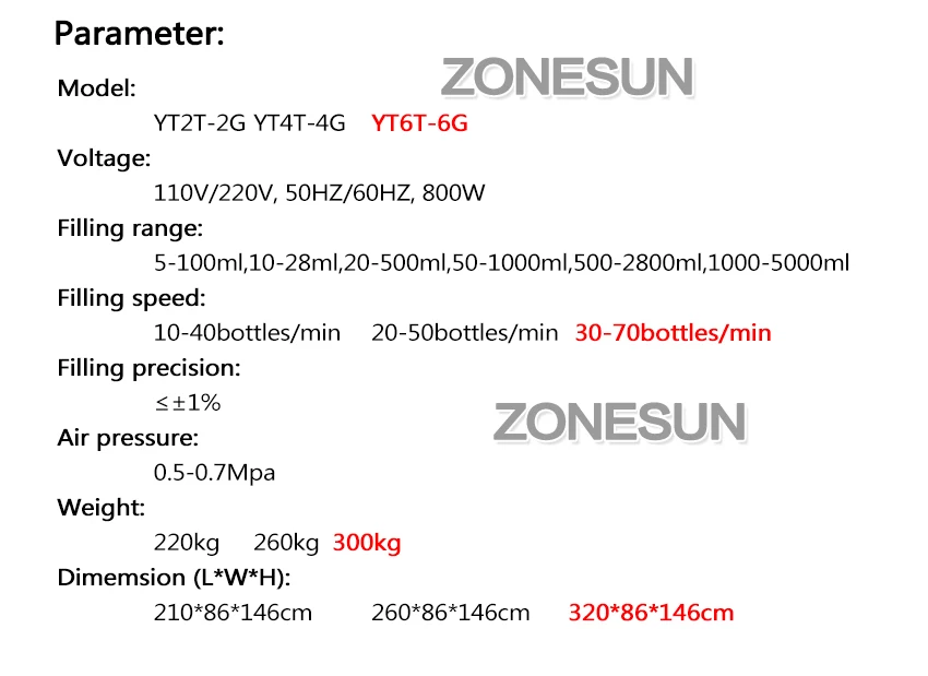 ZONESUN автоматический линия по производству напитков баночное пиво масла воды сок разливочная машина с конвейером PLC управление отправить