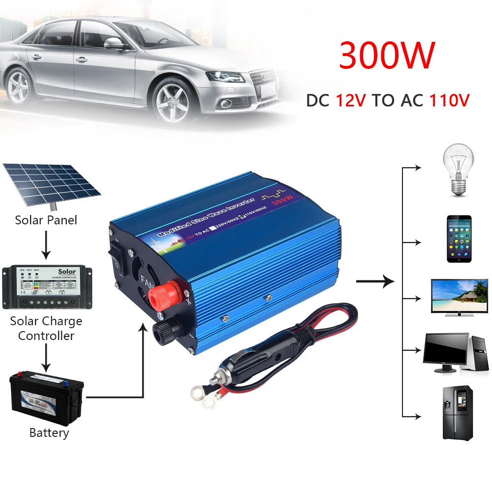 300 Вт макс солнечный инвертор 300 Вт Номинальная мощность DC12 в AC 220 Цифровой дисплей модифицированный синусоидальный автомобильный преобразователь заряда