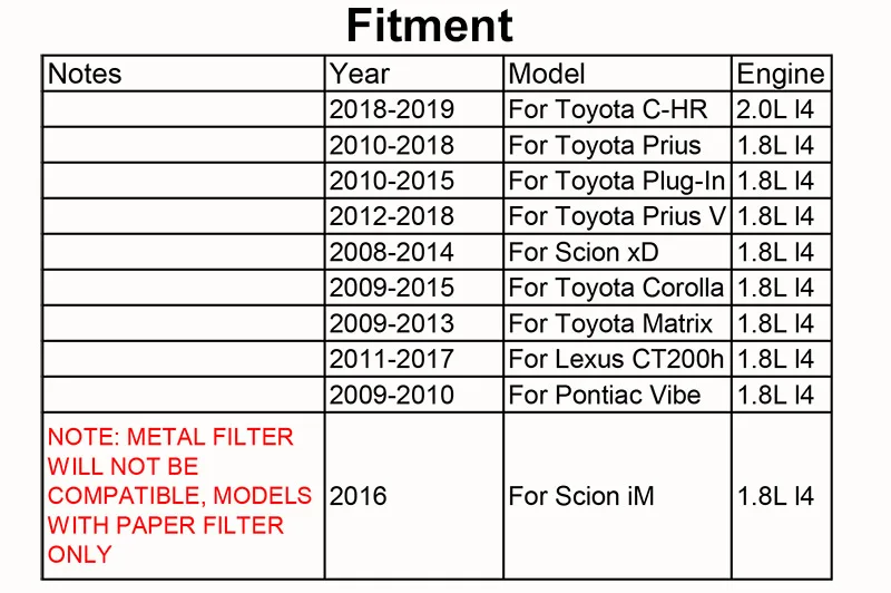 Десять(10) масляные фильтры 04152-YZZA6 для Toyota для corolla Prius V C-HR датчик положения дросселя для Matrix Pontiac Vibe Lexus Scion