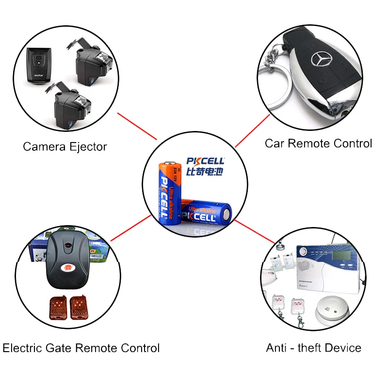 15 шт. 23A 12 В батарейки PKCELL 105 h Емкость супер сухие щелочные батарейки для дверной звонок сигнализация Пульт дистанционного управления