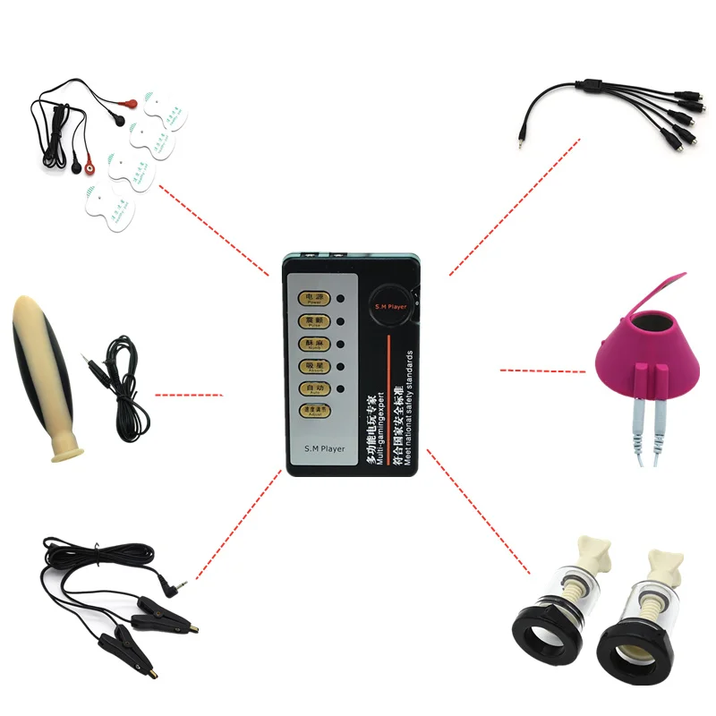 Electro Shock Anal Plug Stimulate Nipple Clitoris Clamps Nippler Sucker Pump Breast Pad Massage Electric Medical Themed Sex Toys | Красота и