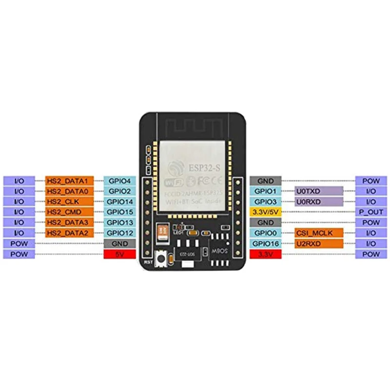 Esp32-Cam Камера Wifi+ Bluetooth модуль 4M Psram двухъядерный 32-битный процессор макетная плата Ov2640 2Mp Камера модуль+ 8Dbi Wirel