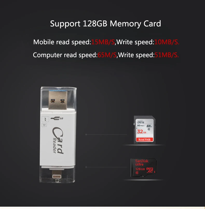 usb3.0 card reader-4