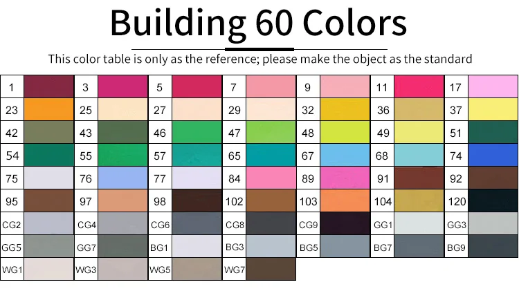 Building 60Color TOUCHNEW T7 Двойные наконечники набор маркеров для живописи 30/40/60/80 на спиртовой основе эскиз Маркеры Ручка для анимационный комикс дизайн офисный товары для рукоделия - Цвет: Building 60Color