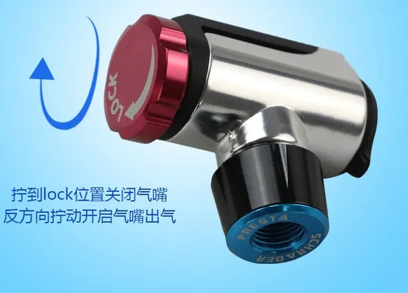 giyo co2