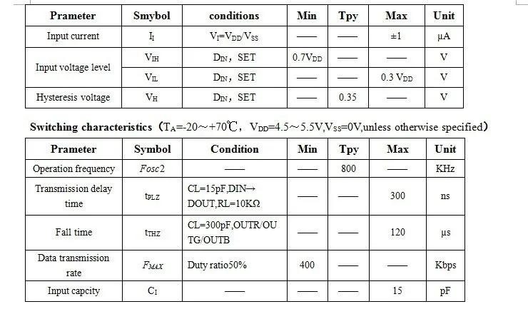 10~ 1000 шт 5В WS2812B индивидуально Адресуемая цифровая чип(4 контакта) 5050 SMD черный/белый вариант WS2812 светодиодный чип RGB