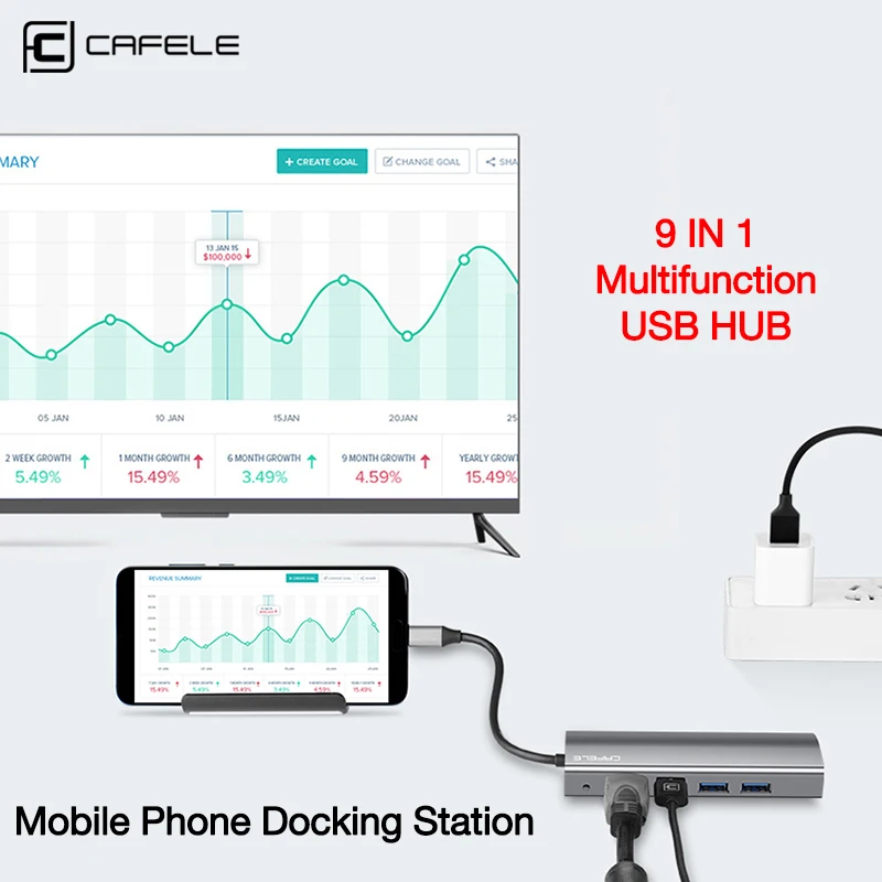 

CAFELE 9 in 1 Mobile Phone Docking Station, Type-C 3.1 to USB HDMI Audio Adapter TF SD Card Reader for Phone Macbook Pro