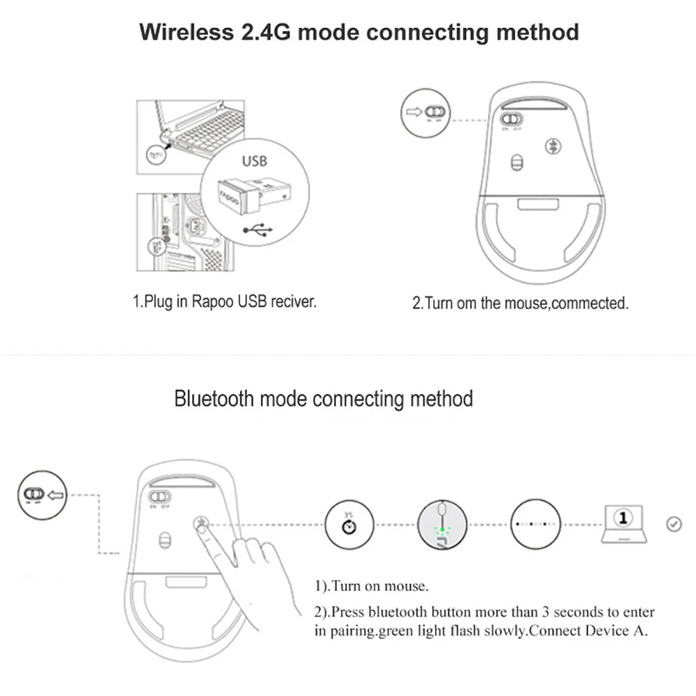 Оригинальная Бесшумная Беспроводная оптическая мышь Rapoo M100, Bluetooth 3,0/4,0 RF 2,4G, бесшумная мини-мышь для Macbook, ПК, ноутбука