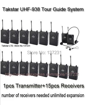 

Cheaper Takstar UHF-938 UHF frequency Wireless Tour Guide System 50m Operating Range 1 Transmitter+15 Receivers for Tour guiding