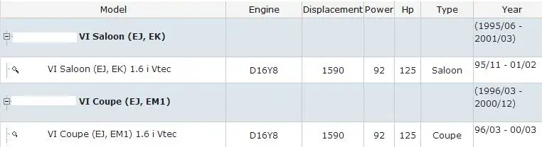 OEM 30100-P2E-A12 распределитель системы зажигания для h-d16y8 VI салон(EJ, EK) 1,6 i Vtec/VI купе(EJ, EM1) 1,6 i Vtec