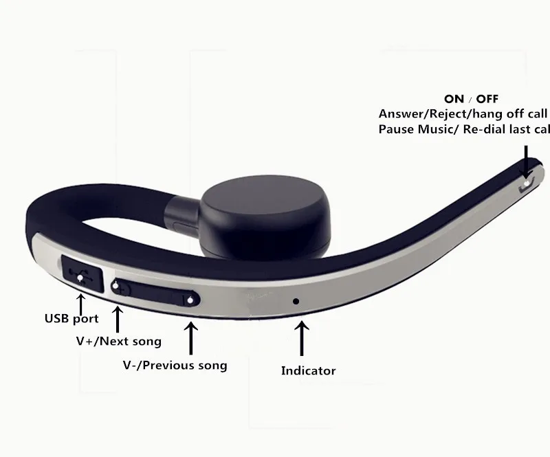 Voice control Bluetooth headset Noise cancelling isolation wireless earphone with microphone handsfree sports music headphone (3)