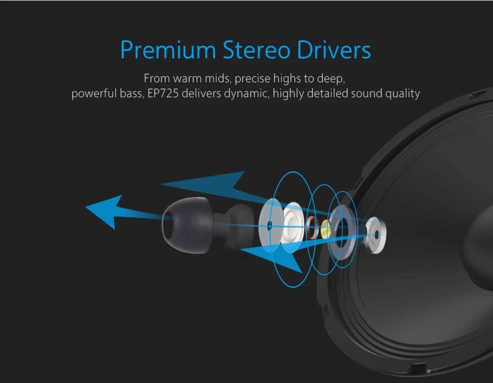 August EP725 Active Noise Cancelling Stereo HD Bluetooth Earphones
