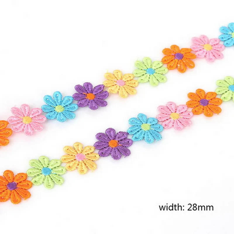 GCX03-01RB