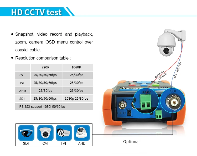 Ip-камера cctv тестер HD коаксиальный тестер с Wi-Fi сенсорный экран
