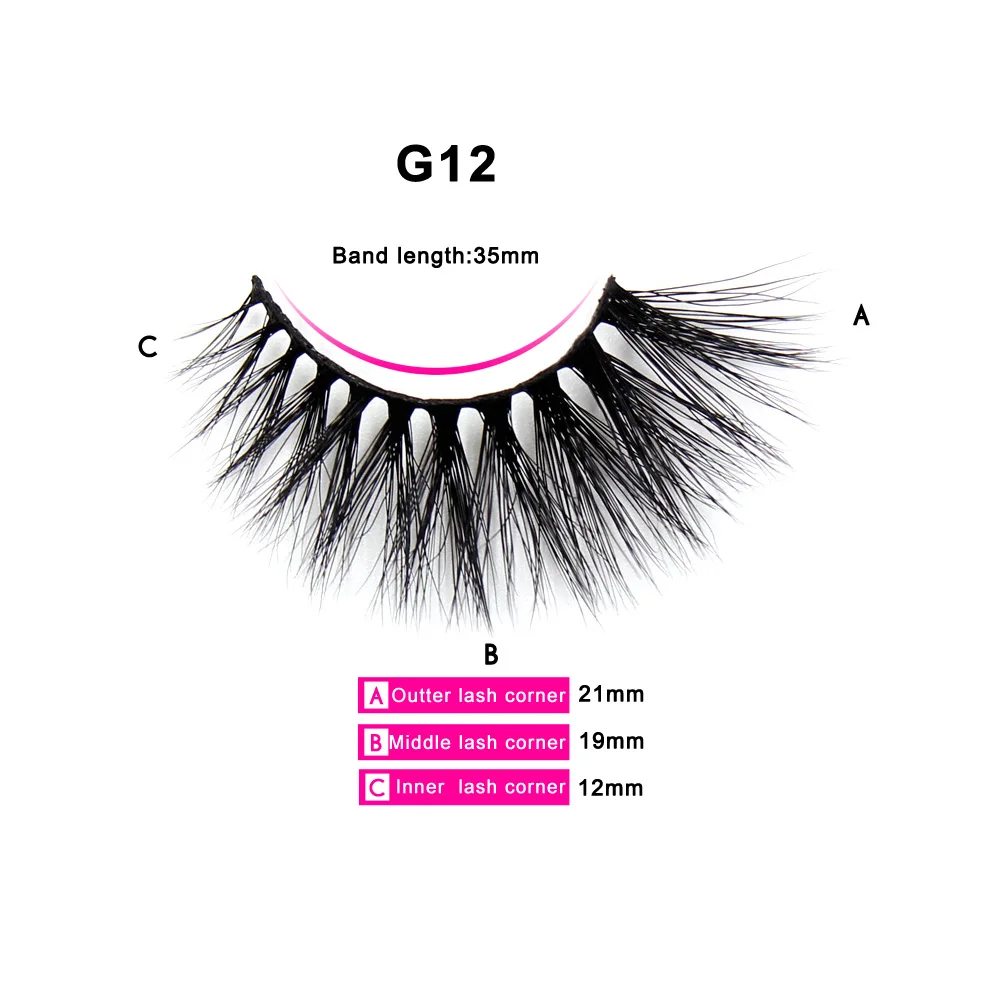 G12