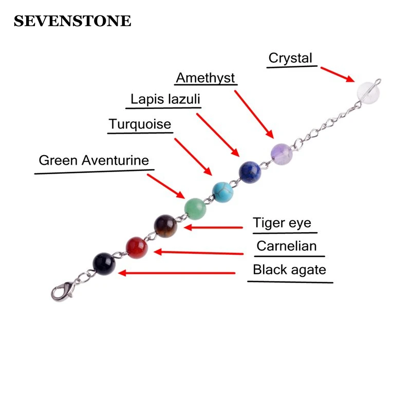 Женское Ожерелье рейки SEVENSTONE Charm 7 Chakra Healing Crystal ожерелье с глубоким v образным