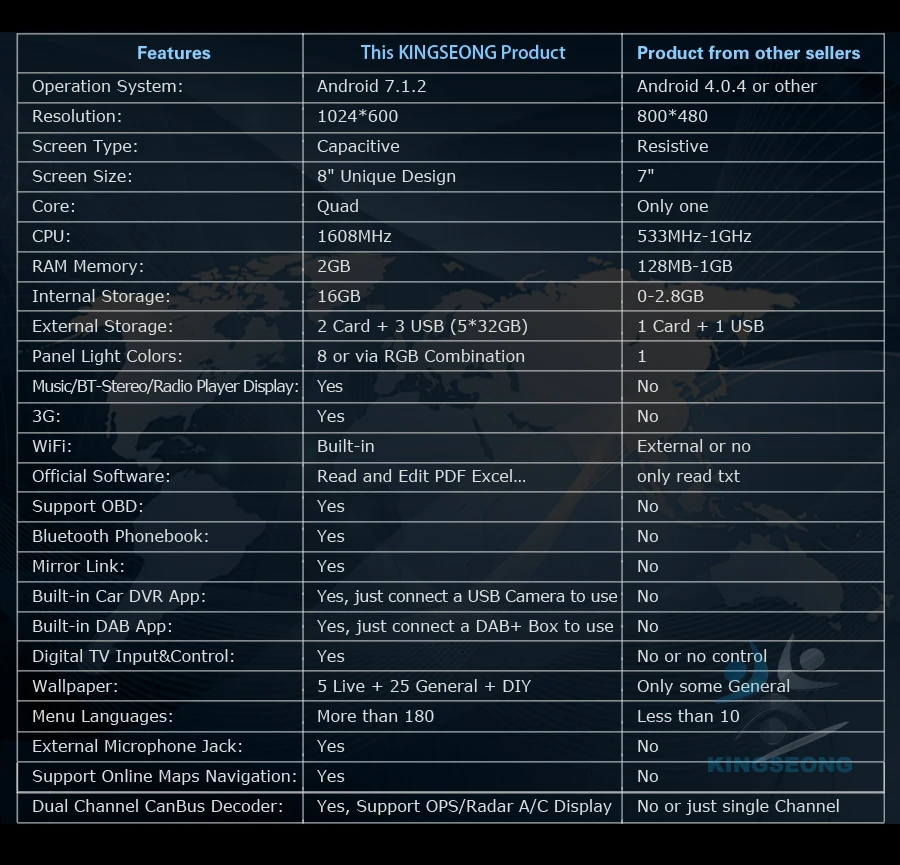 KS3715V-K3-Contrast