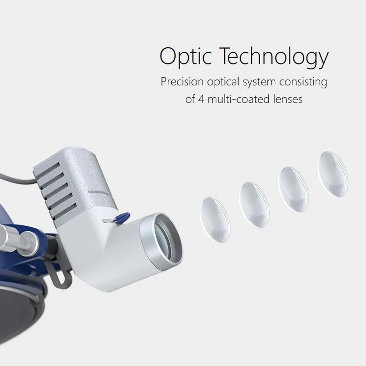 Медицинский светодиодный светильник, лупа, лупа, головная лампа, Регулируемая высокая интенсивность работы, заряжаемый стоматологический налобный светильник, хирургический головной светильник