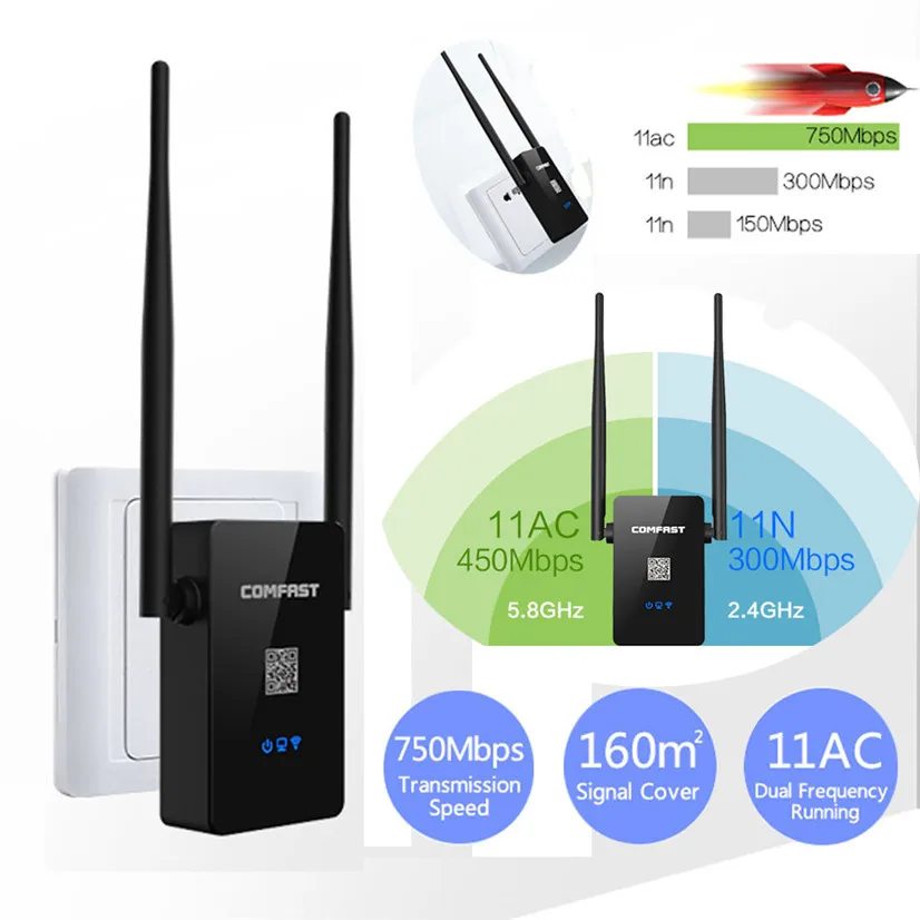 

Factory price New High 750Mbps Dual Band 2.4/5.8G Wireless Repeater 802.11AC Router WiFi Range Extender Nov26