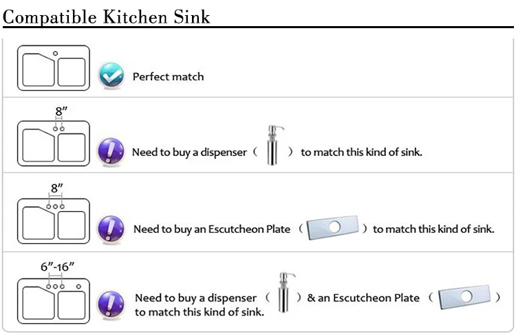 FLG кухонный кран из матового никеля, настенный, с одной ручкой, 304, нержавеющая сталь, смеситель, краны, ванная комната, кран для раковины, 501-33N