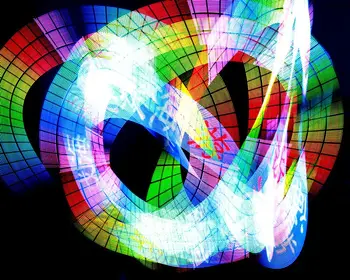 

LED poi ,2 sticks. Club led stick, 2*40Pixels poi, Bar LED poi,full-color LED nunchakus, DIY programmable poi,