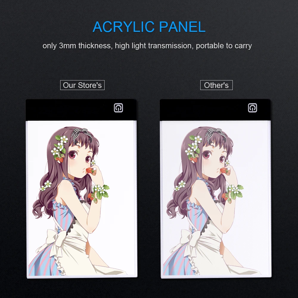 Acrylic-Panel