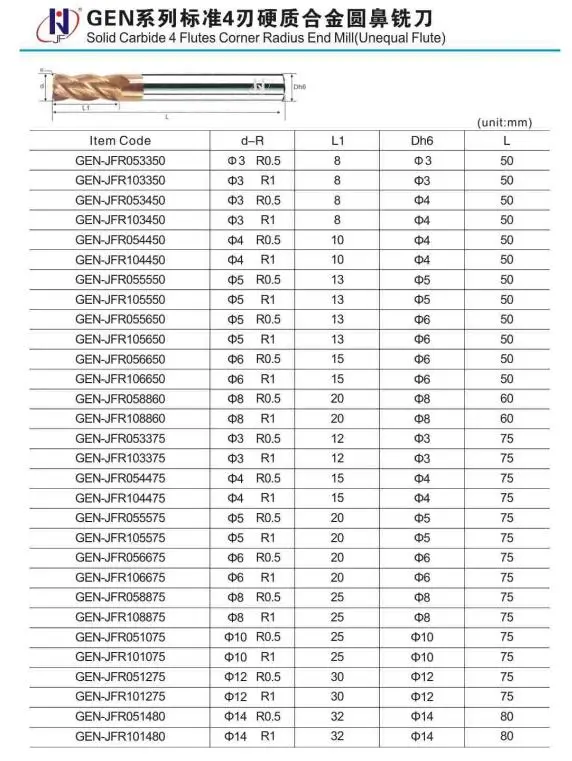 Лидер продаж GEN длинные размер 6R0. 5*20* D6* 75* 4F Твердосплавные 4 Флейта Угловой радиус фрезы HRC58 TiSiN