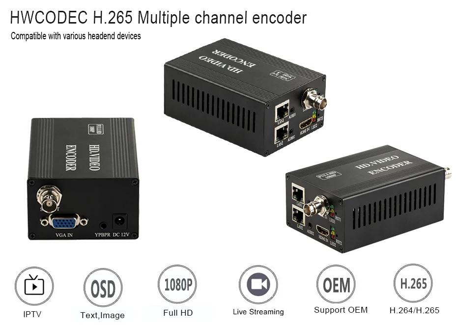 HWCODEC H.264 H.265 полный интерфейс мини кодер HDMI/VGA/CVBS/YPBPR/SDI кодер поддержка RTSP RTMP HTTP UDP ONVIF