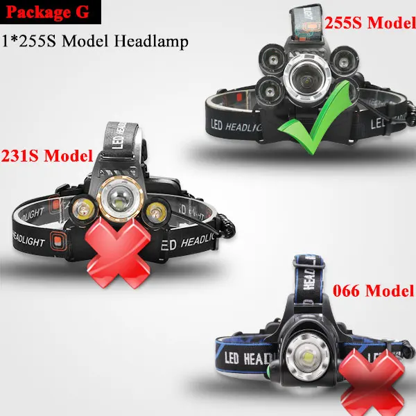 Светодиодный налобный светильник 7000 люмен, налобный фонарь 5* T6, масштабируемая Налобная лампа, Водонепроницаемый вспышка, светильник фонарь, головной светильник, аккумулятор 18650 для рыбалки - Испускаемый цвет: Package G
