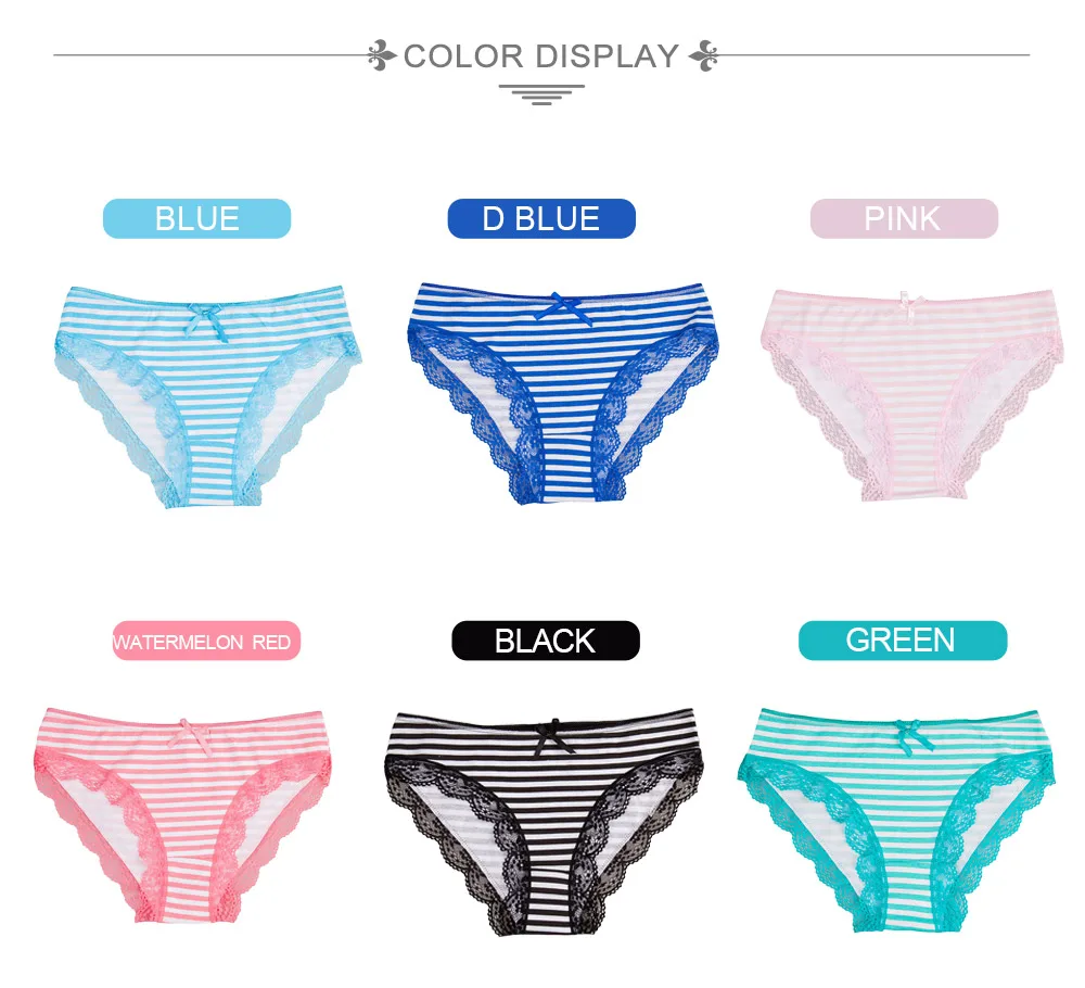 Форма Трусов Женских Фото С Названиями – Telegraph