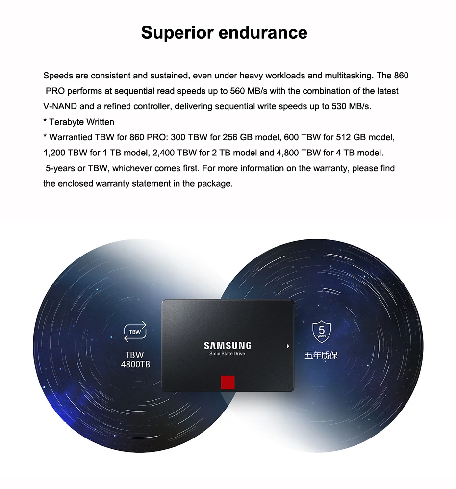 Samsung 860 Pro Внутренний твердотельный диск 1 ТБ Ssd Sataiii Sata3 2,5 дюймов V-nand Endurance ноутбук Настольный ПК