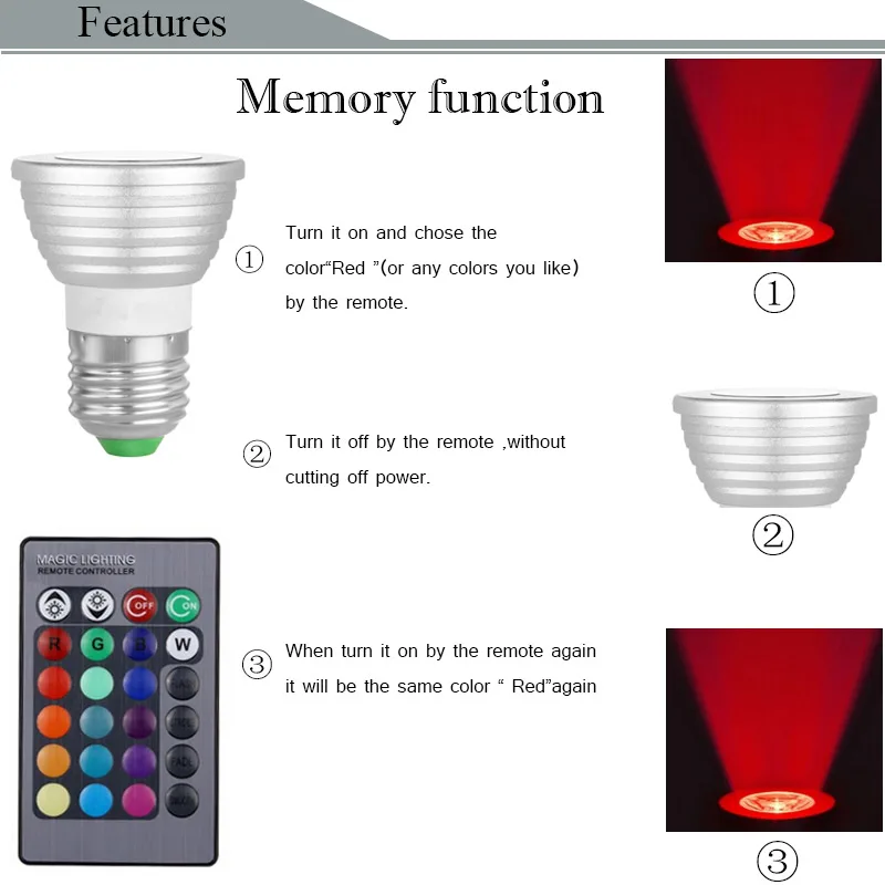 Цветная(RGB) Светодиодный лампа Светодиодный прожектор E27/E14/GU10 дистанционного Управление Цвет Изменяемая AC85-265V светодиодный освещение