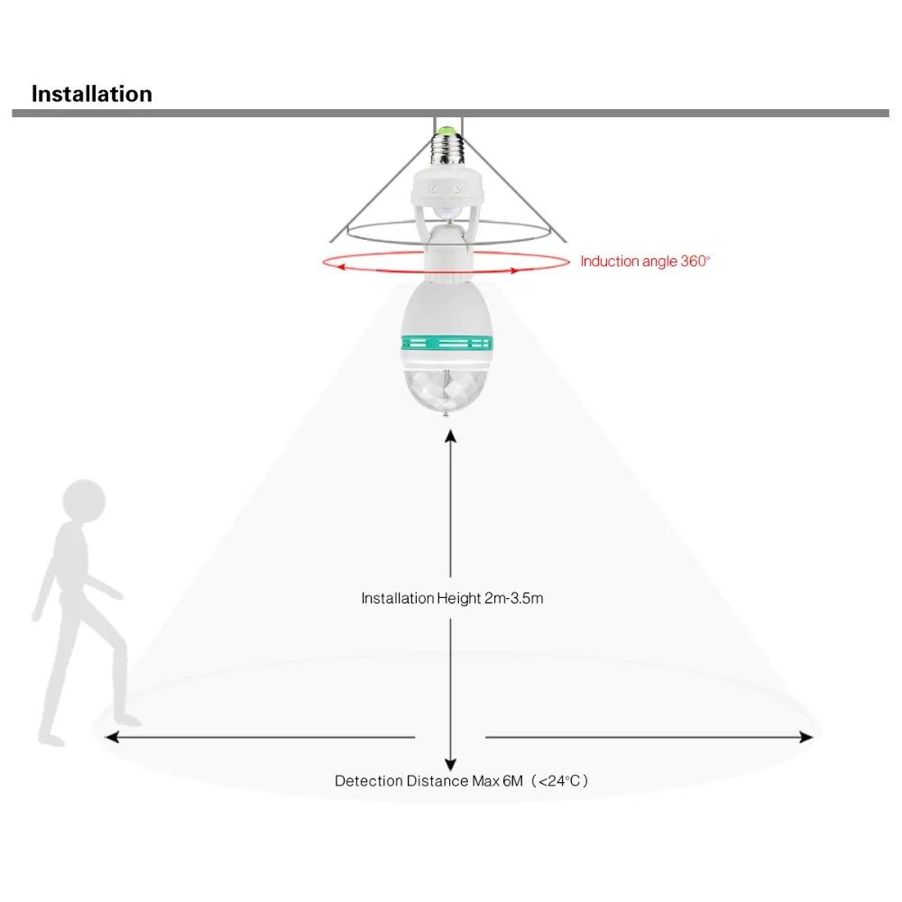 E27, 220 В, 110 В, лампа с датчиком движения, Ночной светильник, сценические вечерние лампы, Настольная прикроватная лампа, Сенсорная лампа, базовый держатель, светильник