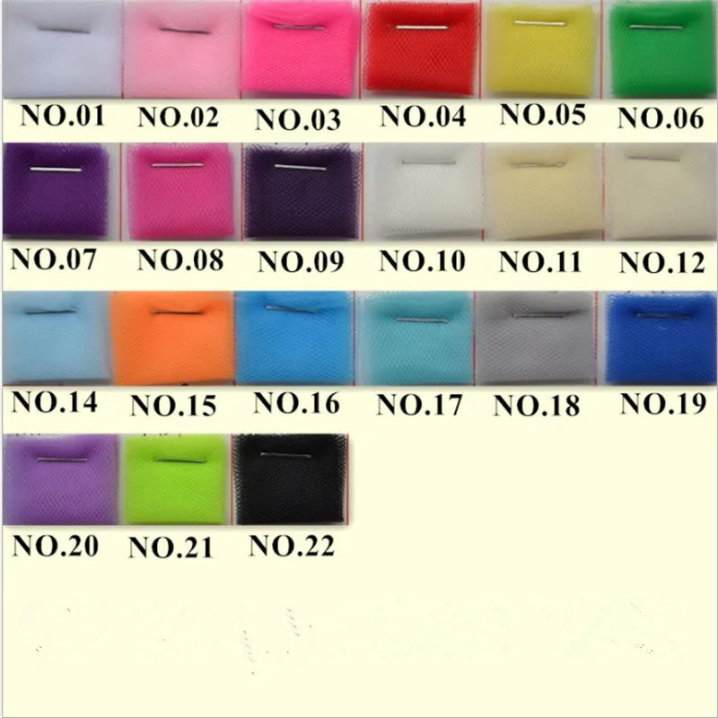 chart color