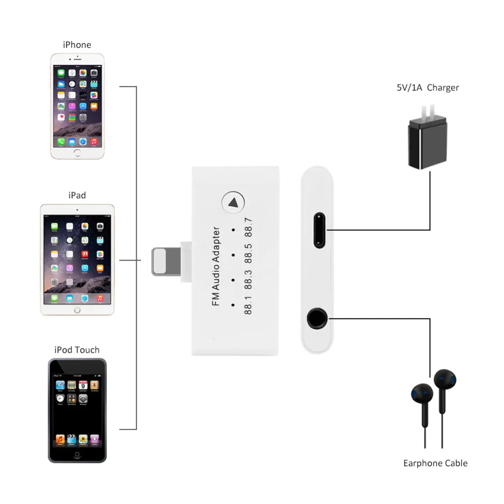 THT 015 3 in 1 Lightning Adapter Transmitter Kit with 3 5mm Headphone Aux Jack Adapter for iPhone X 8Plus 6 6S 6P 7P 7 ipad