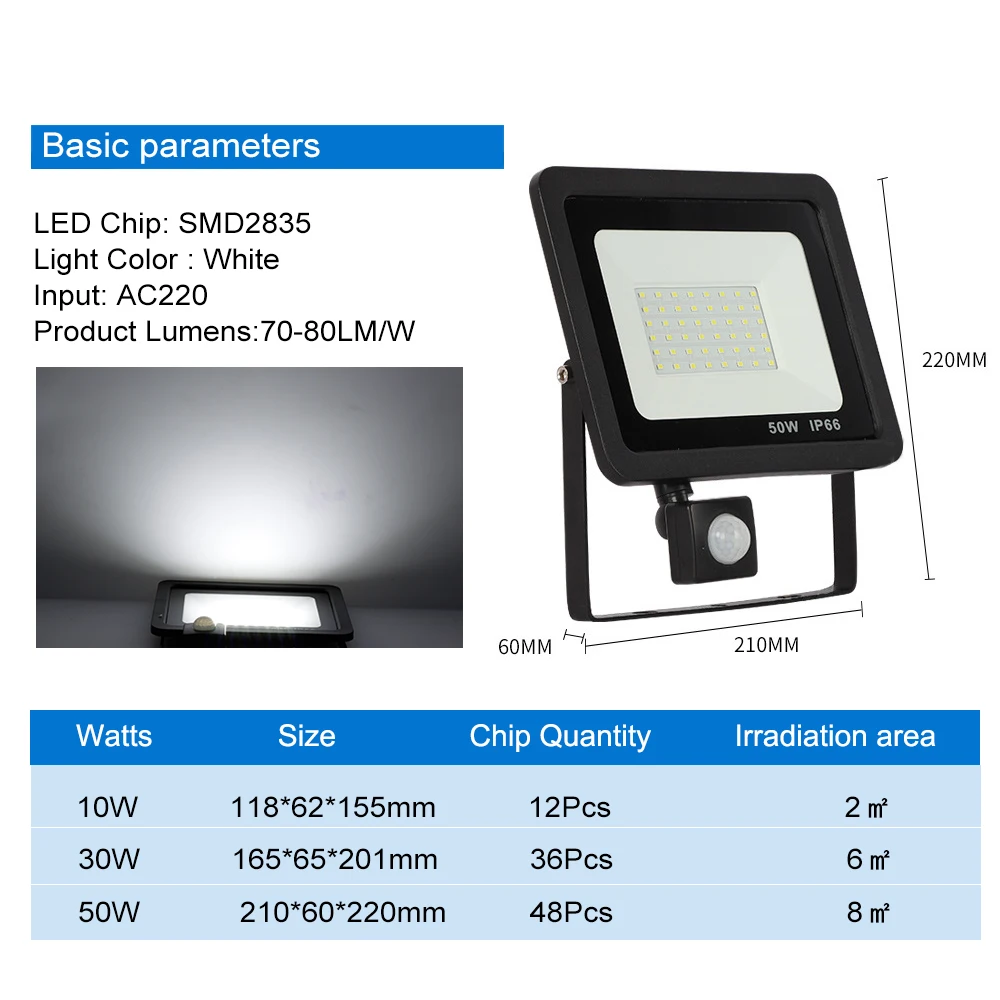 Прожектор датчика движения 100 Вт 50 Вт 30 Вт 20 Вт 10 Вт Светодиодный прожектор 220 в IP66 точечный открытый сад гараж светодиодный настенный светильник