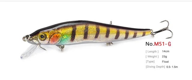1szt lot 14 cm 23 7 g połowów przynęty Minnow twarde przynęty z 3 haczyki wędkarskie przynęty 3D oczy Darmowa wysyłka tanie i dobre opinie Rzeka zbiornik staw Ocean Boat Fishing Ocean Beach wędkowanie strumień jezioro W SEALURER Sztuczna przynęta 4 # Wysoka stal węglowa hak Treble 1szt lot 14 cm 23 7 g połowów przynęty Minnow twarde przynęty z 3 haczyki wędkarskie przynęty 3D oczy Darmowa wysyłka tanie i dobre opinie Rzeka zbiornik staw Ocean Boat Fishing Ocean Beach wędkowanie strumień jezioro W SEALURER Sztuczna przynęta 4 # Wysoka stal węglowa hak Treble