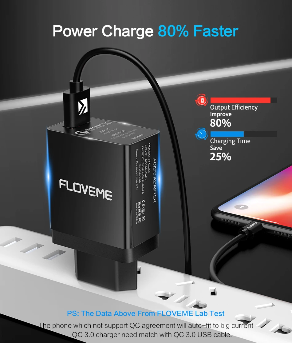 FLOVEME QC3.0 USB зарядное устройство для iPhone X 8 Plus EU адаптер зарядное устройство для мобильного телефона для samsung S9 Xiaomi USB зарядное устройство для телефона s