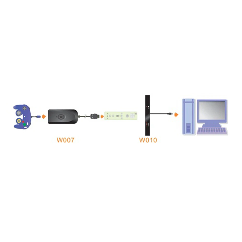 Mayflash W010 беспроводной сенсорный Дельфин Bluetooth подключение удаленного пк мышь для