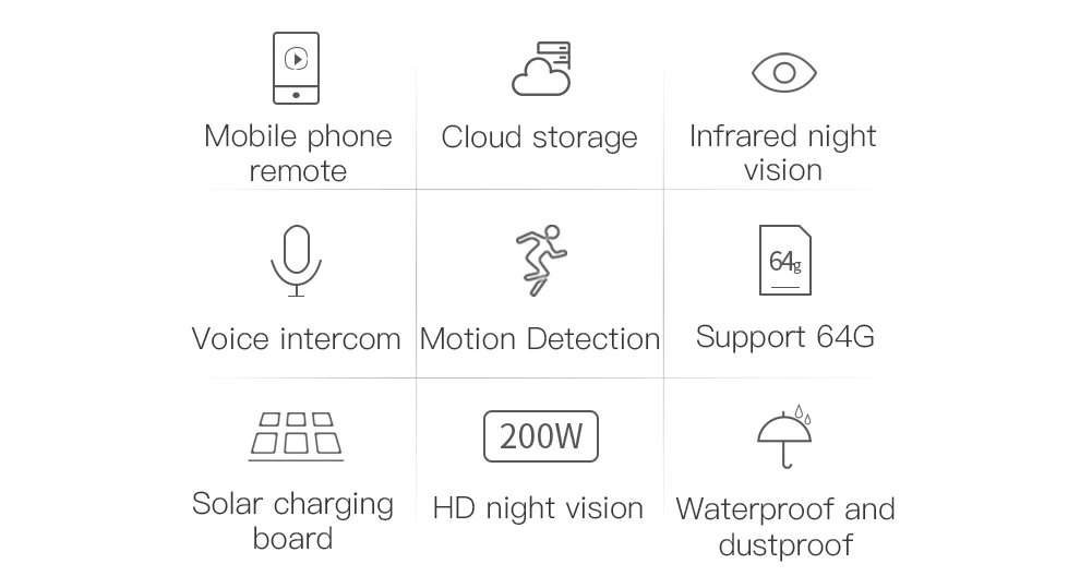 FREDI 1080 P Солнечная зарядка Беспроводная ip-камера WiFi влагозащищенная пуля камера видеонаблюдения ИК ночного видения камера видеонаблюдения