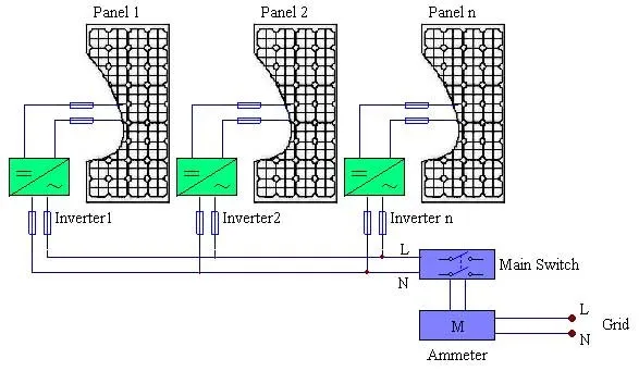 single three phase Electrical Schematics
