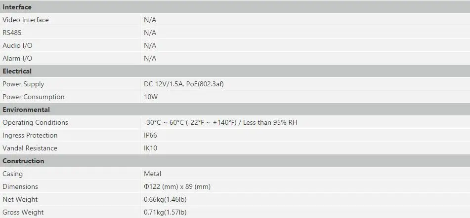 Dahua DH SD22404T-GN 4MP Full HD сетевой Мини PTZ IP купол 4x оптический зум объектив DH-SD22404T-GN POE камера