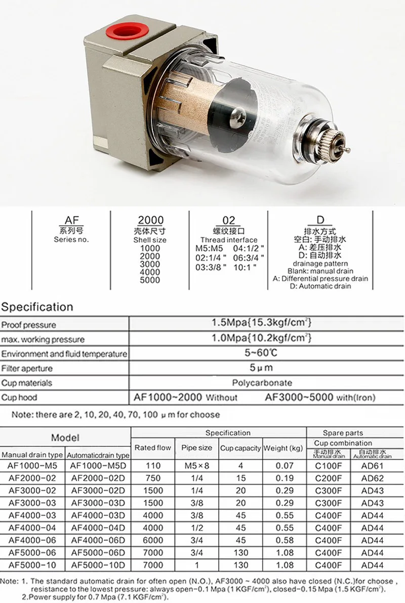 1 шт. воздушный компрессор AF2000 AF2000-02 влагоотделитель фильтр сепаратор пневматические компоненты Влагоотделитель