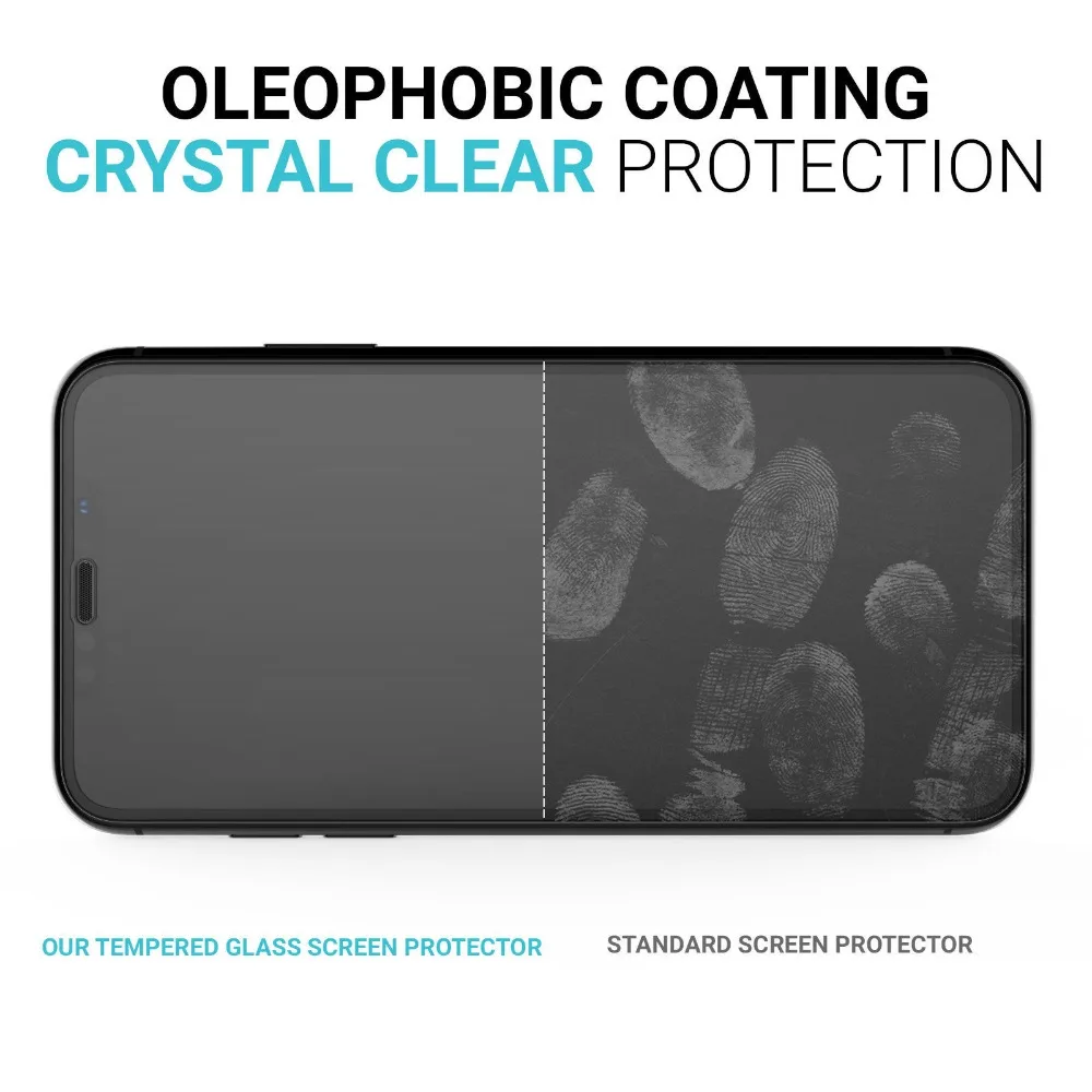 anti-fingerprint
