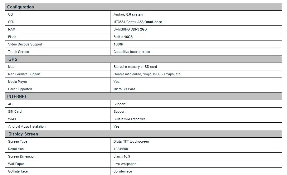 Best 8" Quad Core Android 6.0 OS Car DVD for Mercedes-Benz X-Class 2016-2017 with Calling Function Support & External TPMS Support 14 Best 8" Quad Core Android 6.0 OS Car DVD for Mercedes-Benz X-Class 2016-2017 with Calling Function Support & External TPMS Support 14
