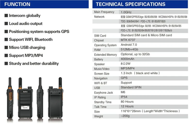 Sim-карта Двусторонняя Радио рация ptt T620 4G LTE zello Android 7,0 gps wifi Сеть GSM: Band2, 3,5, 8 WCDMA: Band1, 2,5, 8