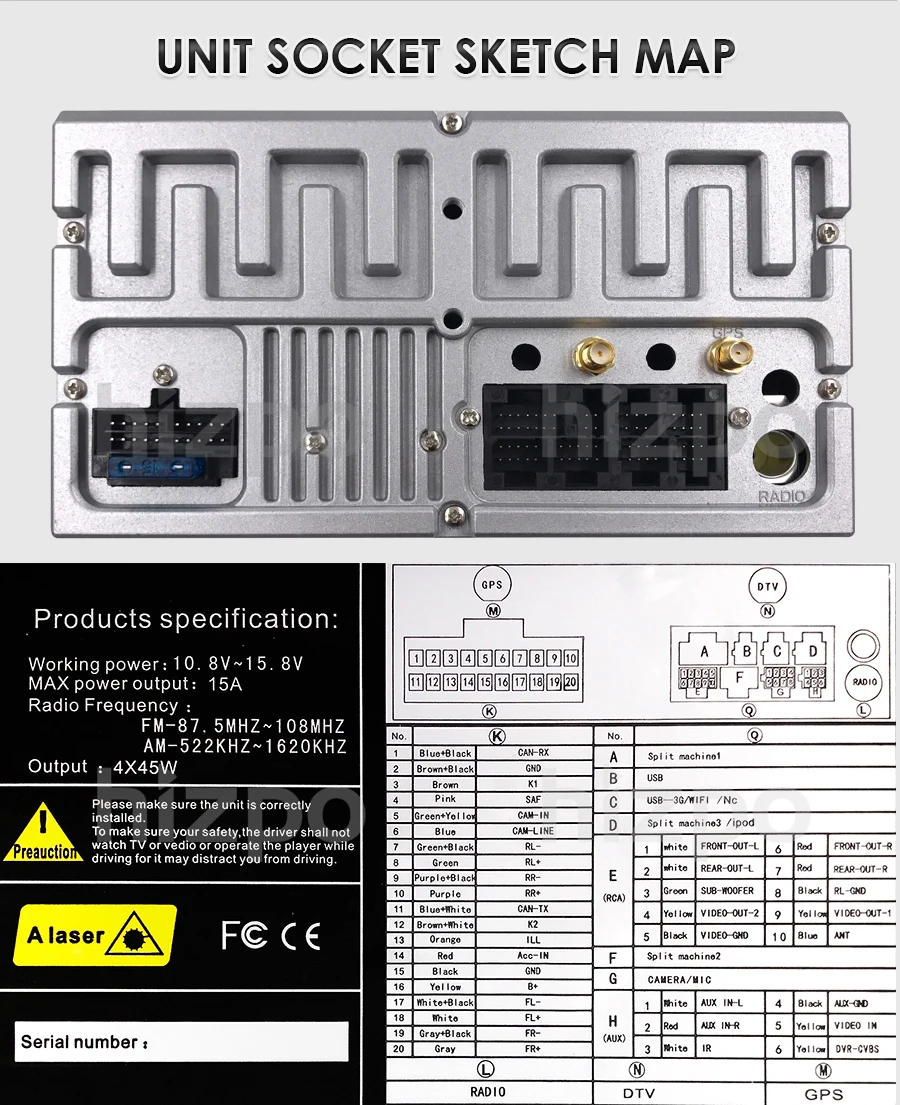 Perfect Car Multimedia For Audi TT MK2 2006 2007 2008 2009 2010 2011 2012 2013 2014 7" Navigation Stereo GPS Car DVD Player Radio 1080P 16