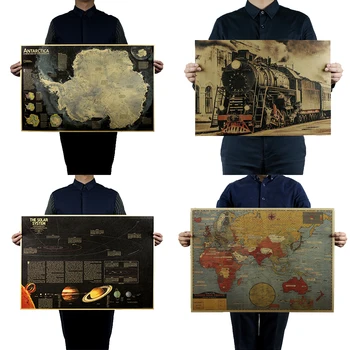 

Living Room Retro Kraft Paper Non-Sticky Sticker Nine Planets In The Solar World Geography Map Train Poster Coffee Sticker