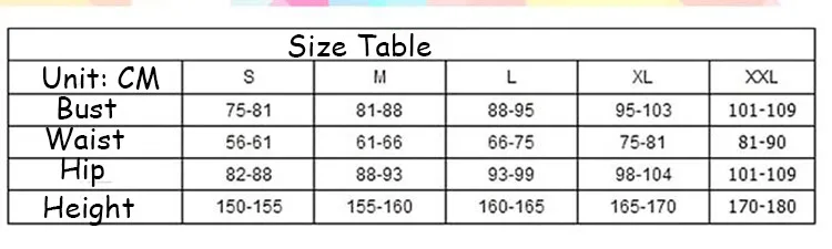 size.