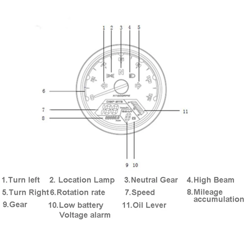 Instrumentos